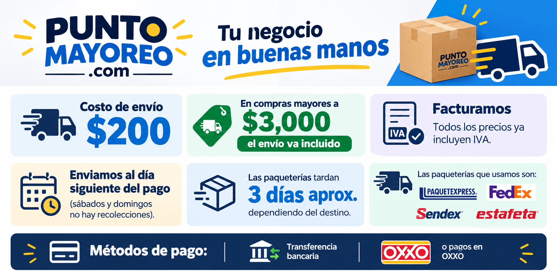 minimo